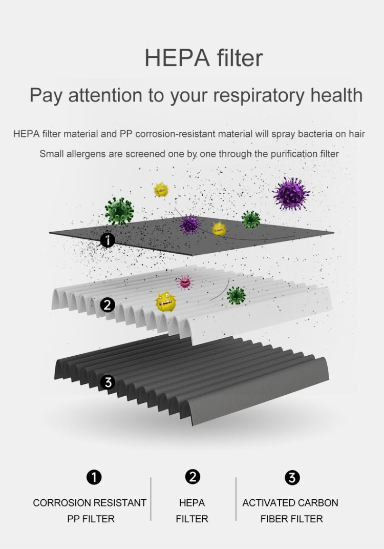 H5068e22a15ae467e9390d6223dfe561ar