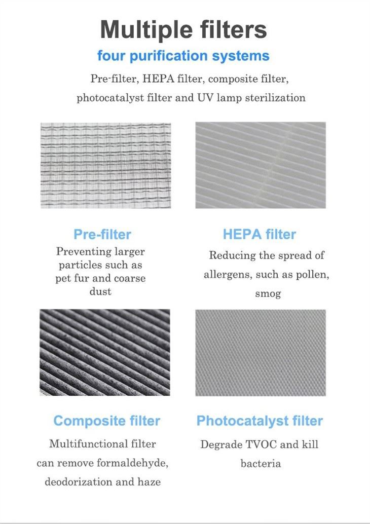 Home Care Family Hot Sale HEPA Filter