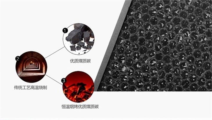 Home OEM ODM Carbon Filter Customized