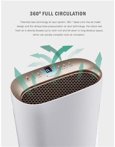 تصفیه کننده هوای اتاق HEPA حذف باکتری